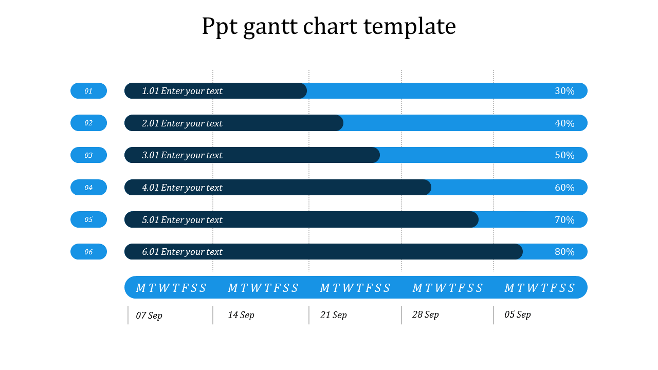 ppt gantt chart template